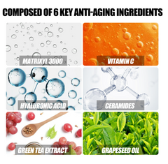 Firming and Nourishing Facial Skin Care Product